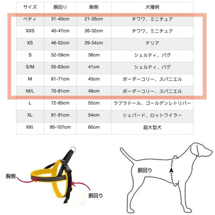 楽天市場 Comfortflex2点で300円オフ 犬用 ハーネス Comfortflex コンフォートフレックス L Xl Xxl スポーツハーネス 丈夫 快適 洗える 引っ張り防止 大型犬 超大型犬 米国製 オジコペット