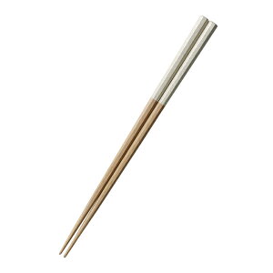 p@x[W@ aH / [߂̐ߋ /  / ĂȂ