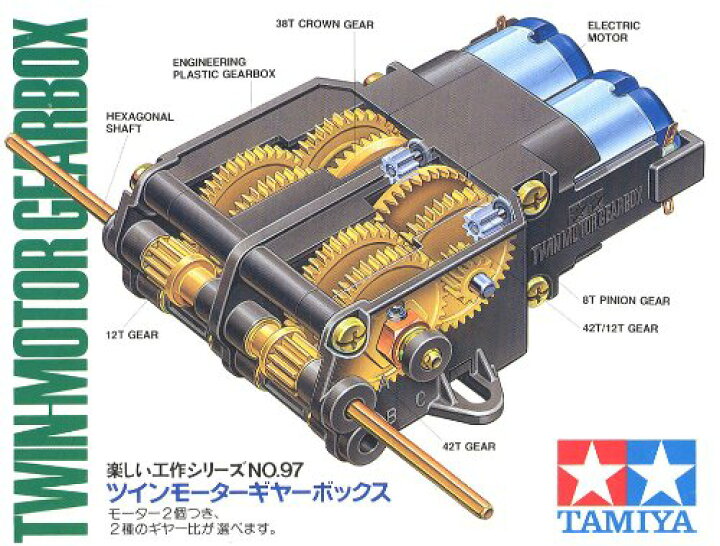 楽天市場 工作キット 楽しい工作no 97 ツインモーターギヤーボックス タミヤ おもちゃのおぢいさんの店