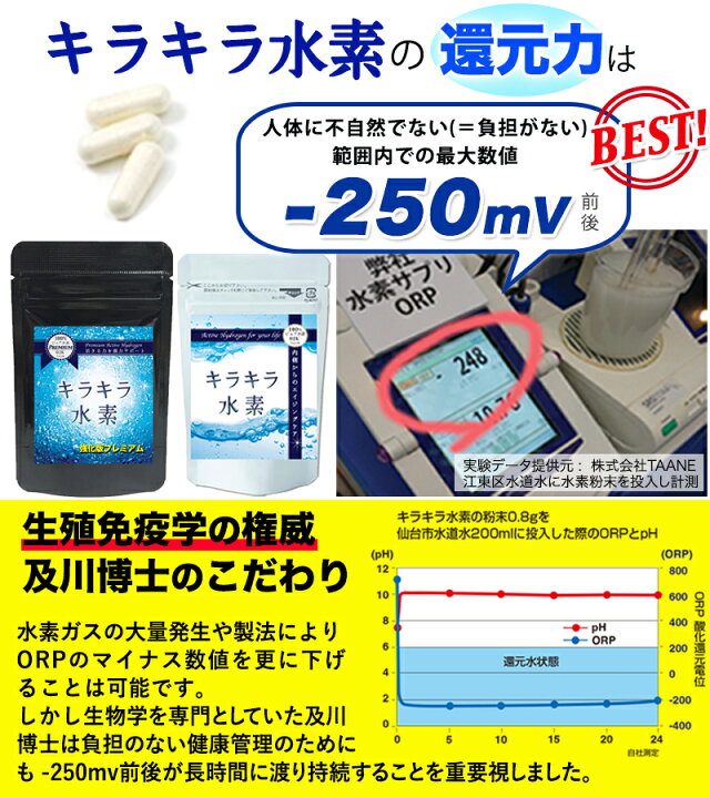 楽天市場】3個購入で1個おまけ付き(3/21-27)【楽天1位】純国産 水素 