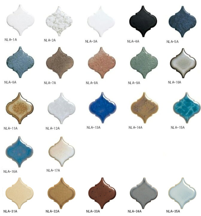 楽天市場】タイル建材 CORABEL（コラベル） 64×56異形 1ケース/20  