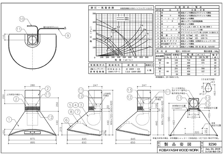 楽天市場 小林木工 レンジフード Cook Hoodle クックフードル ホワイトエンボス ダクトカバー付き Rz90 We Ok Depot