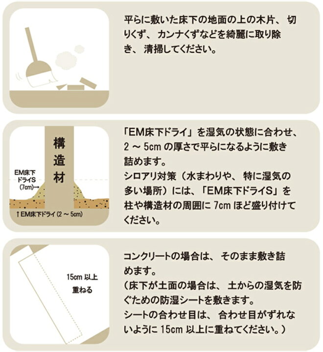 楽天市場 Em床下ドライ kg Lohas Material 床下調湿材 床下 調湿 自然素材 白アリ 珪藻土 消石灰 消臭 脱臭 防カビ Diy Ok Depot