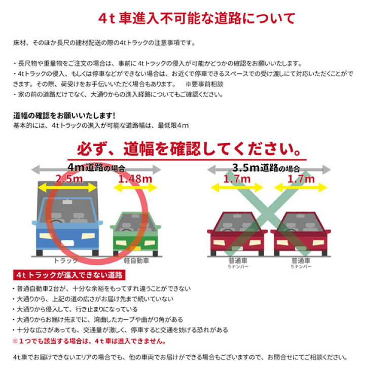 楽天市場 Lixil リクシル マンション用 ユニットバス Bp 1116サイズ 激安 低価格 安価 安い シンプル ベーシック 白 送料無料 風呂 リフォーム Ok Depot