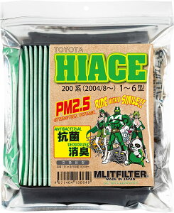 i|Xgɂ͂j GbgtB^[ g^ nCG[X p 200n D-010_HIACE @Gbg MLITFILTER GARtB^[