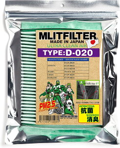 izցj GbgtB^[ Type:D-020 @Gbg MLITFILTER GARtB^[