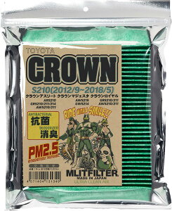 (z) GbgtB^[ g^ NE S21# / NTX GS L1# IS E3# RC C10 / D-070_210 Gbg MLITFILTER GARtB^[