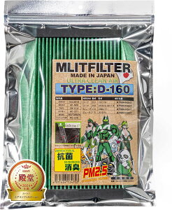 (z) GbgtB^[ YL[u Z12 W[N F15 [t ZE0 ZE1 p D-160 Gbg MLIT MLITFILTER GARtB^[