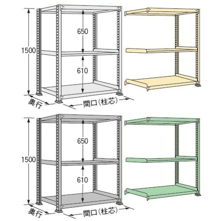 楽天市場】【連結型】スチール棚 中量ラック 250kg/段タイプ 高さ1500 