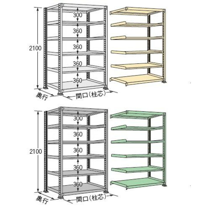楽天市場】【連結型】スチール棚 中量ラック 250kg/段タイプ 高さ2100 
