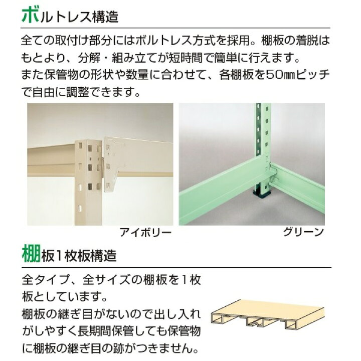楽天市場】スチール棚 中量ラック 200kg/段タイプ 単体型 高さ1200 