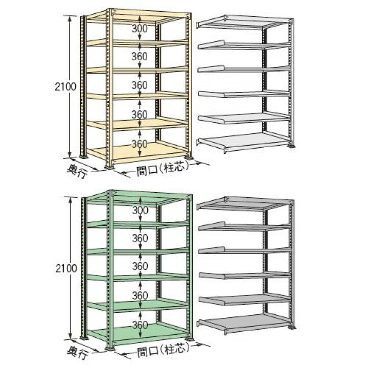 楽天市場】スチール棚 中量ラック 単体型 200kg/段タイプ 高さ2100 
