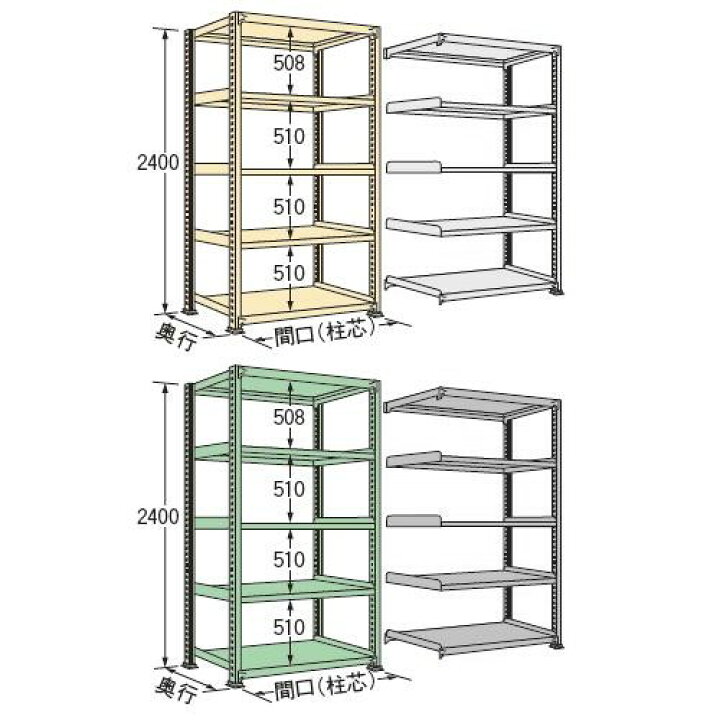 楽天市場】スチール棚 中量棚 単体型 300kg/段タイプ 高さ2400×間口 
