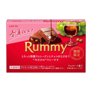 ���i�摜