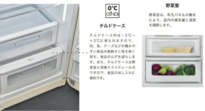楽天市場】【日本正規品】SMEG/スメッグ 冷蔵庫 270リットル【ピンク 
