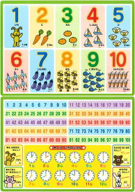 ギンポー 知育 おふろでおけいこ 数字 すうじ お勉強 学習 お風呂 ポスター 練習 暗記 算数