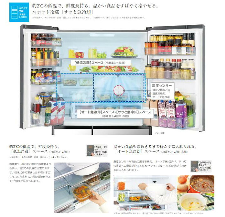 楽天市場】大型冷蔵庫 省エネ RWXC74WX R-WXC74W-X 日立 735L 