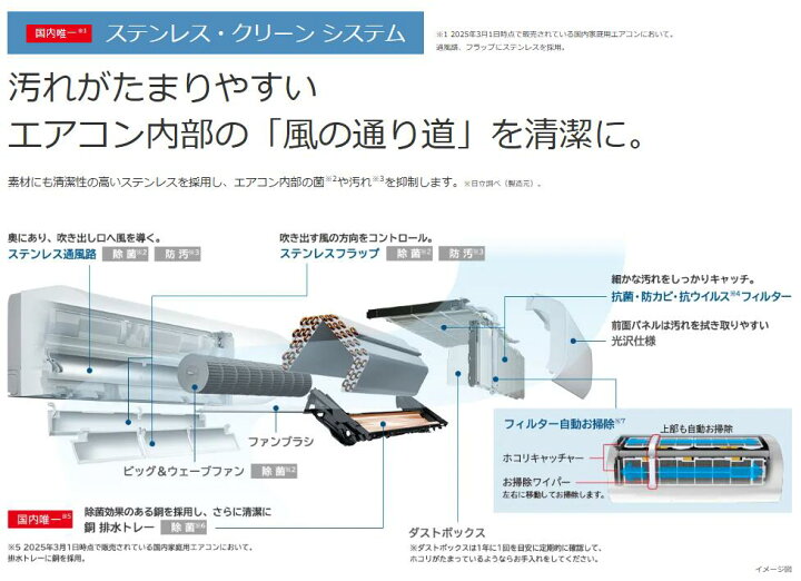 楽天市場】【発送のみ】 HITACHI エアコン 白くまくん XJシリーズ RAS 