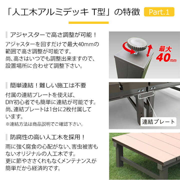 楽天市場】人工木アルミDXデッキT型1890 約幅1800×奥行900×高さ400 