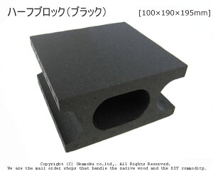 AX`[ n[tubN (ubN) y100×190×195mmz