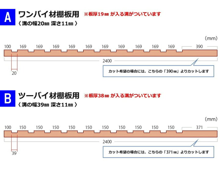 楽天市場】ツーバイ材溝付き支柱 【約38×89×2400mm】 : オカモク楽天市場店