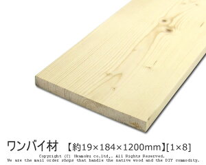 oC y19×184×1200mmz [1×8] ( DIY ؍ 1x8 p Jbg h oCGCg )