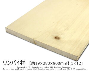 oC y19×280×910mmz [1×12] ( DIY ؍ 1x12 p Jbg h )