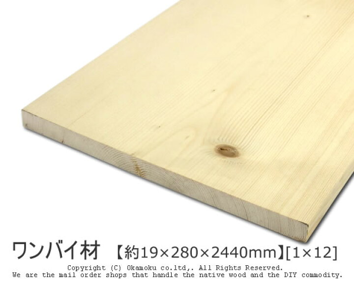 楽天市場 ワンバイ材 約19 280 2440mm 1 12 Diy 木材 1x12 角材 カット可 無塗装 オカモク楽天市場店