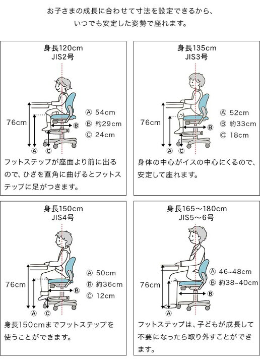 楽天市場】オカムラ okamura テクノキッズチェア ステラ クロスタイプ 