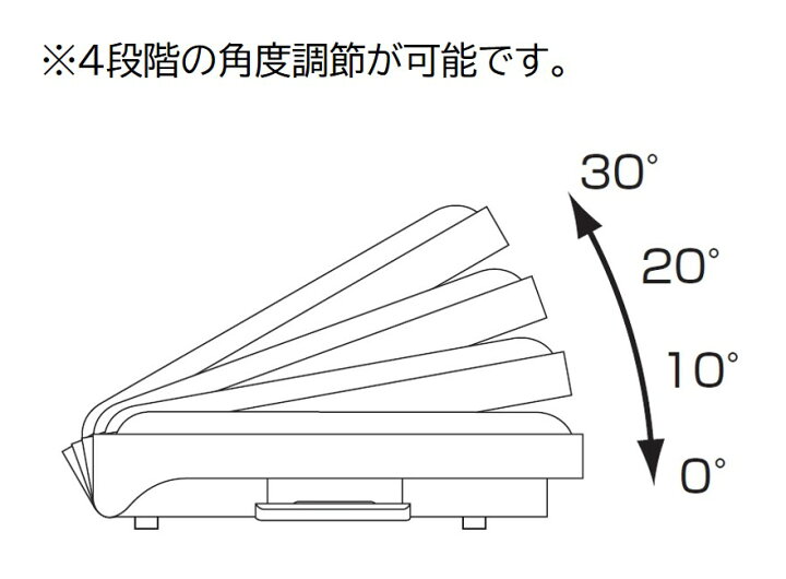 楽天市場】オカムラ pierpo ピエルポ ブラックボディ カーペット付き 