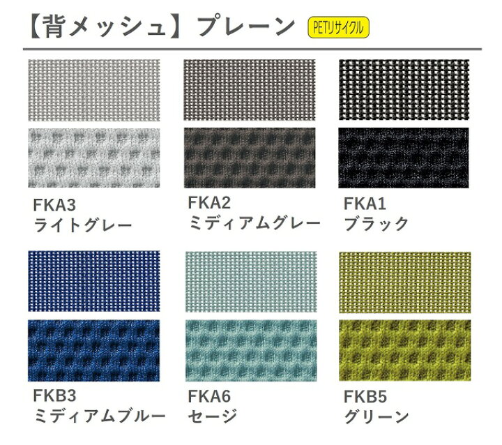 Different types of mesh fabrics
