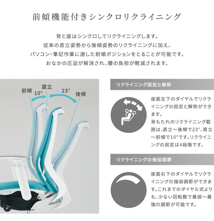 楽天市場】オカムラ シルフィー 可動肘 背メッシュ ハイバック 