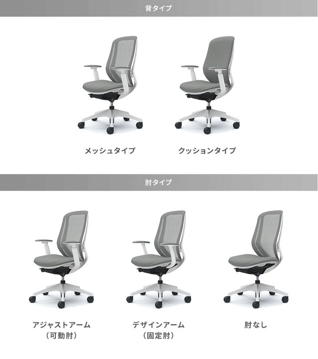 楽天市場】オカムラ シルフィー ハイバック 背クッション 肘なし 