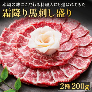 yMtgznh F{Y 2퐷 200g ~ Ă nĥ Ε  j F{nh