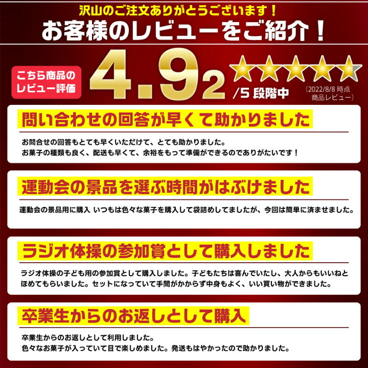楽天市場】お菓子 詰め合わせ 400円A 駄菓子 袋詰め おかしのマーチ (omtma300a)【詰め合わせ 袋詰 駄菓子 子供会 景品 販促 イベント 旅行 お祭り おかし 業務用 まとめ買い 個包装 催事 スナック菓子 お菓子セット 大量 プレゼント】 : おかしのマーチ 楽天市場】お菓子 詰め合わせ 400円A 駄菓子 袋詰め おかしのマーチ (omtma300a)【詰め合わせ 袋詰 駄菓子 子供会 景品 販促 イベント 旅行 お祭り おかし 業務用 まとめ買い 個包装 催事 スナック菓子 お菓子セット 大量 プレゼント】 : おかしのマーチ