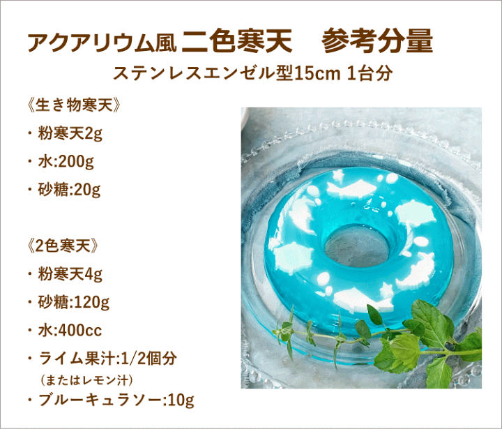ケーキshop】5点セット（タルト型、スポンジケーキ型、エンゼル