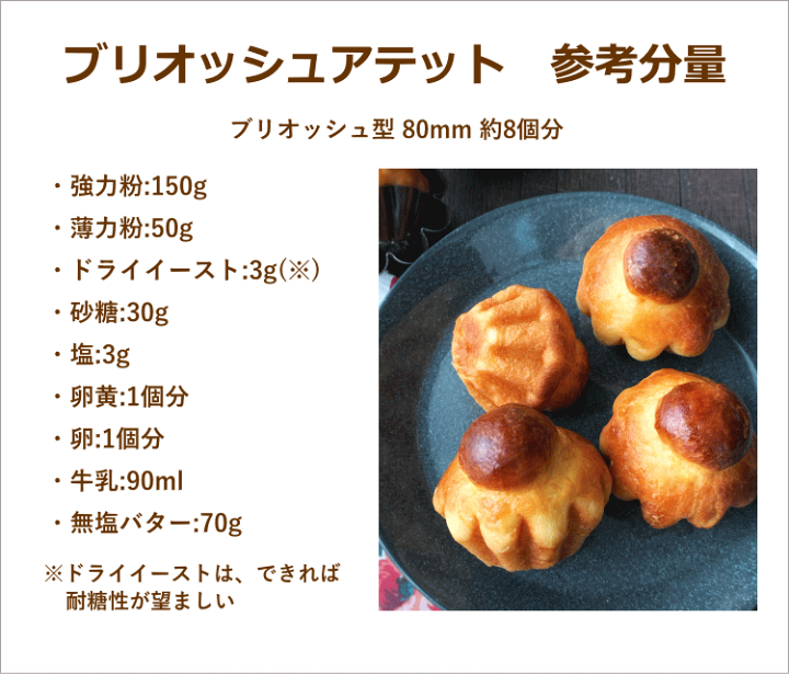 楽天市場】フッ素加工 ブリオッシュ型 80mm ゴーベル お菓子 焼き型 金 
