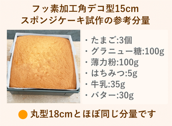 ケーキ型4点 楽天市場】デコレーション型 角型 18cm 底取 デコ型 スチール