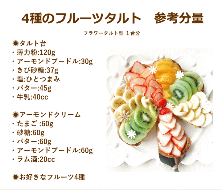 楽天市場】【廃盤のため在庫限り】ケーキ型 フラワータルト型