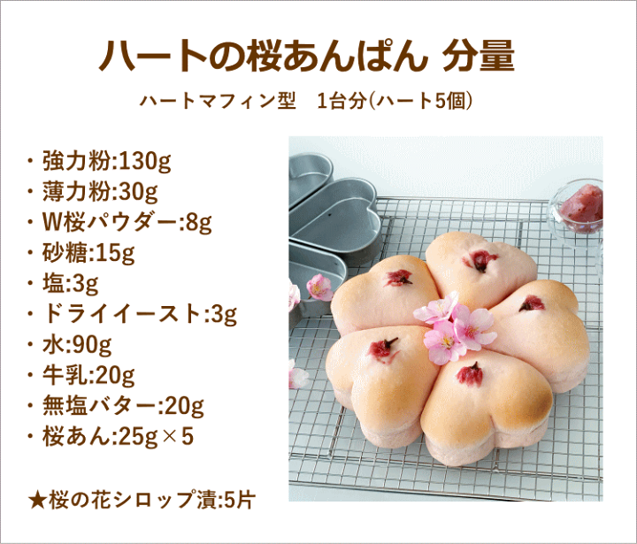 楽天市場】【在庫限りで終売】アルスター ミニハート マフィン型 5ヶ