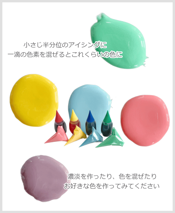 今ダケ送料無料 ユウキ MC フードカラーボックス 7.25ml×4 www.gaviao.ba.gov.br