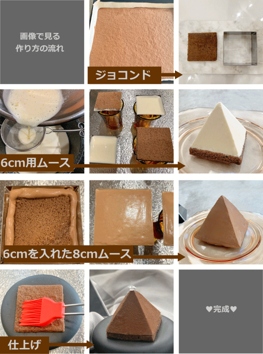 楽天市場】18-8ステンレス製 三角ピラミッド型 8cm ボンブ 業務用