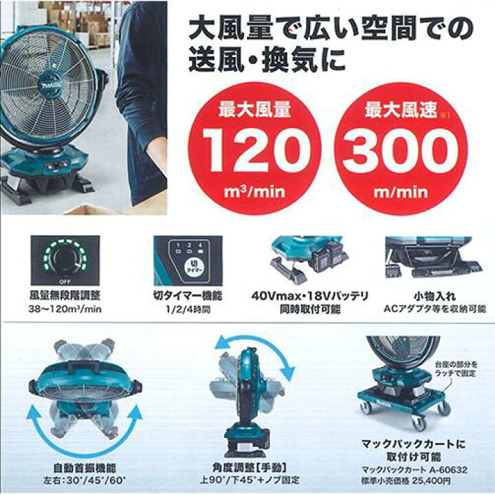 楽天市場】makita マキタ CF003GZ 充電式産業扇(本体のみ) ファン 