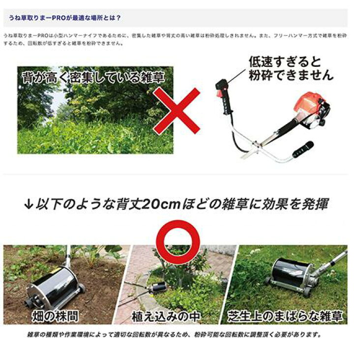 楽天市場】アイデック 刈払機アタッチメント うね草取りまーPRO 