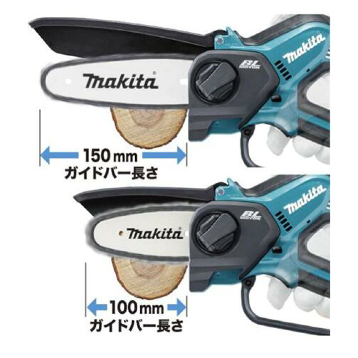 楽天市場】makita マキタ 充電式ハンディソー MUC028G MUC029G 