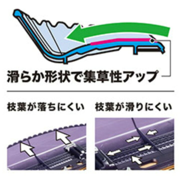 楽天市場】makita マキタ 充電式生垣バリカン MUH407DWF バッテリー＋ 