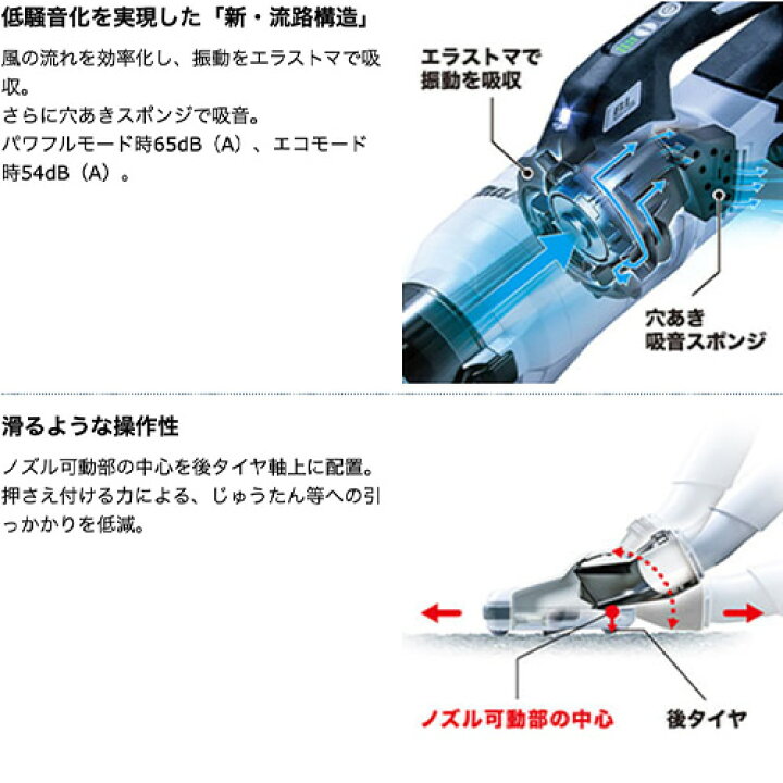 楽天市場】makita マキタ CL003GZW/O 40Vmax (本体のみ) 充電式 