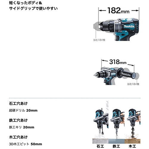 【楽天市場】マキタ(makita) 40V 充電式震動ドライバドリル フルセット 青 HP001GRDX: ファームガレージ OREGON SHOP