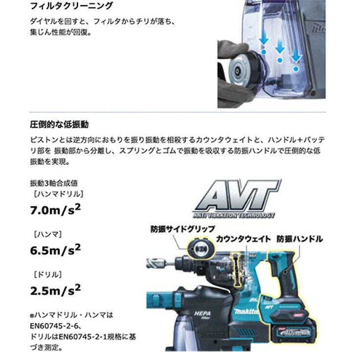 楽天市場】makita マキタ 充電式ハンマドリル HR001GRDXV 集じん 