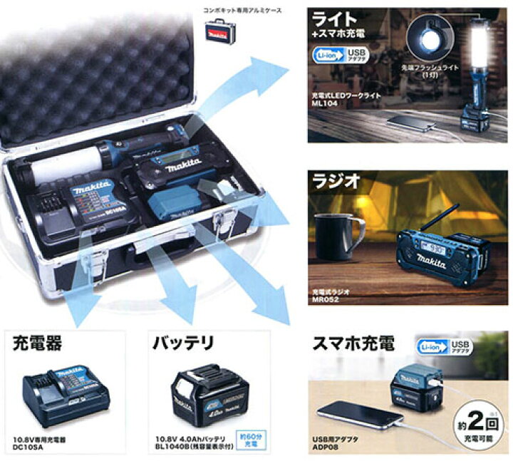楽天市場】makita マキタ CK1008 充電式防災用コンボキット 10.8V 4.0 